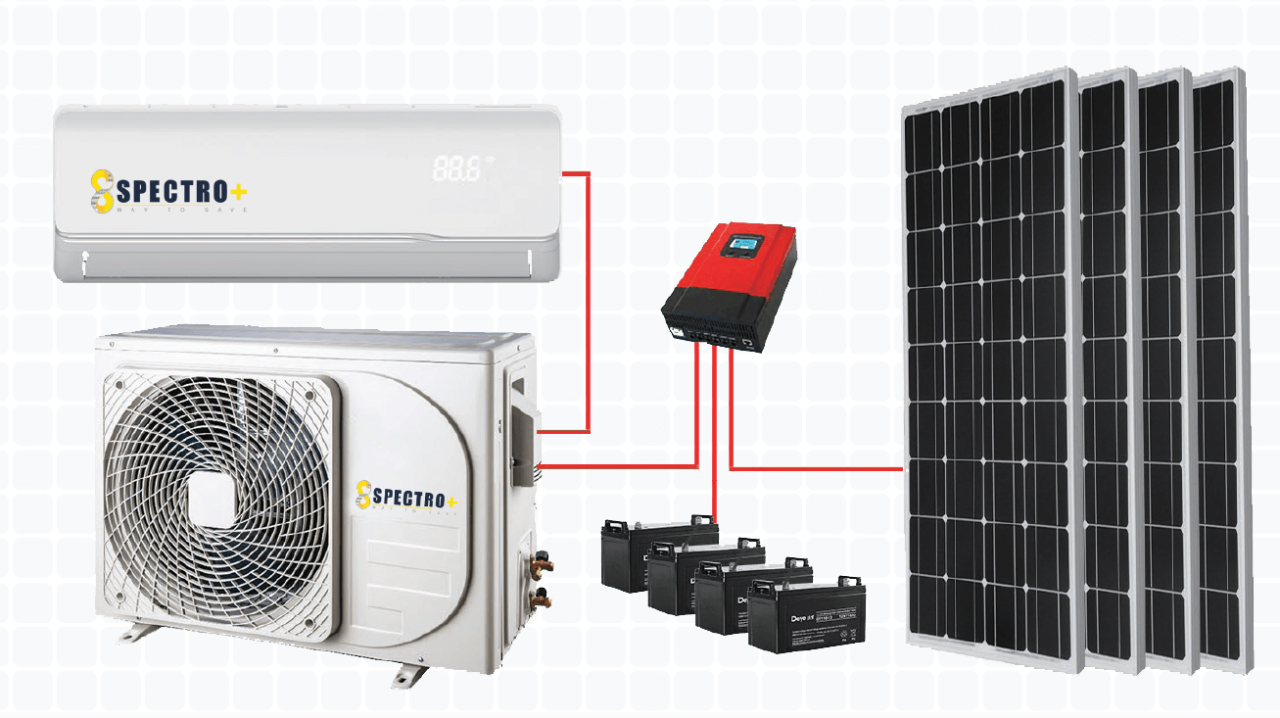 Solar Full DC Off-Grid Air Conditioner | Spectro+